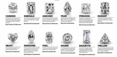3CT Round Cut Lab Created Diamond Woman Surprise Pendant 14k White Gold Plated